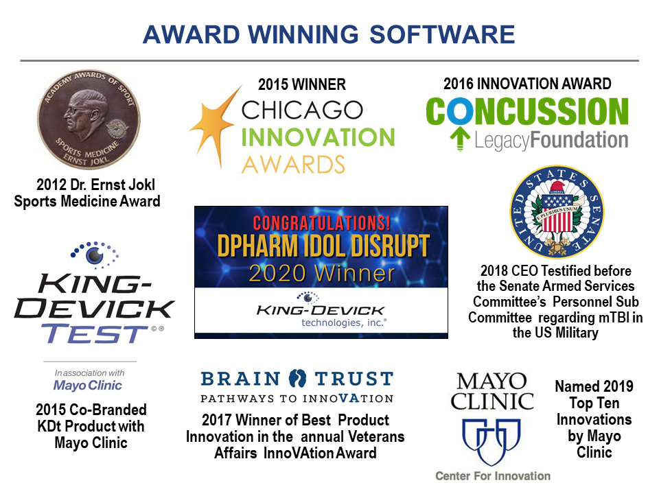 Award Winning Software